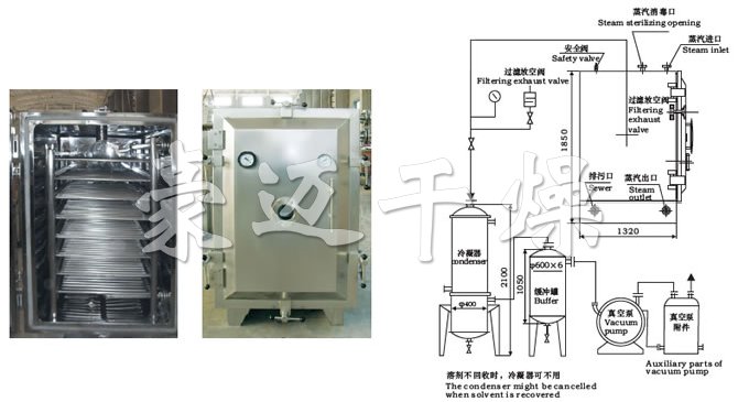 FZG/YZG方形、圓形靜（jìng）態真空幹燥（zào）機結構示意圖