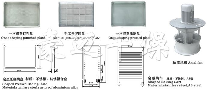 CT-C係列熱風循環烘箱配件