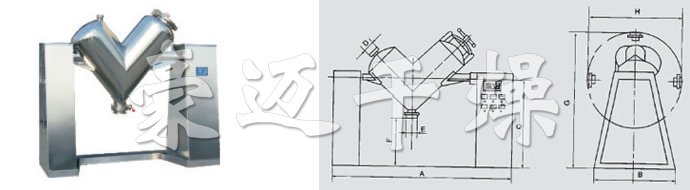 ZKH(V)係列（liè）混合機