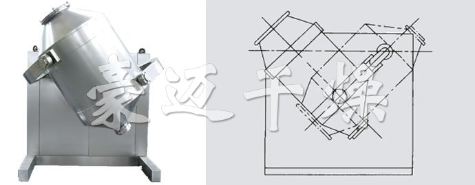 SYH係（xì）列三維運（yùn）動（dòng）混合機