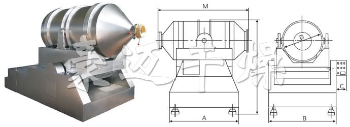 EYH係列二維運動混合機