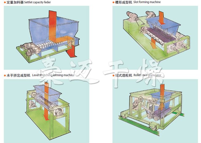 CG係列成形機 